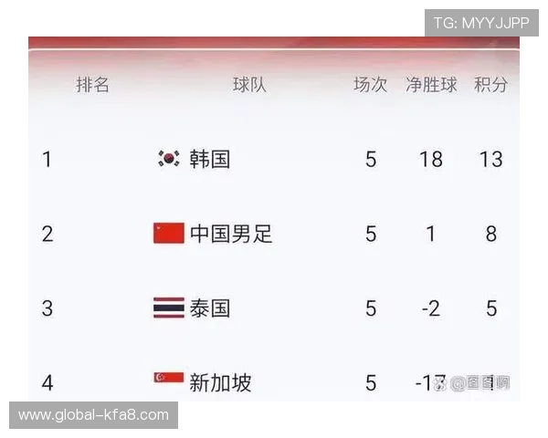 美加墨世界杯亚洲区出线球队的战术分析与比赛亮点总结