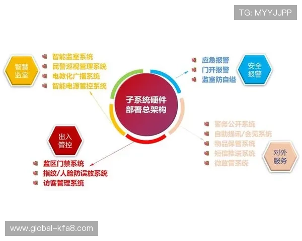 凯发FC电子游艺平台安全保障措施全面解析，保障玩家资金与信息安全